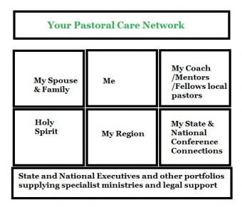 VIC-Pastoral-Care-Network